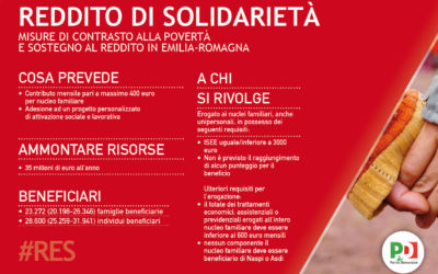 Reddito di Solidarietà – RES