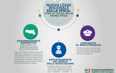 La nuova legge regionale sulla Pesca