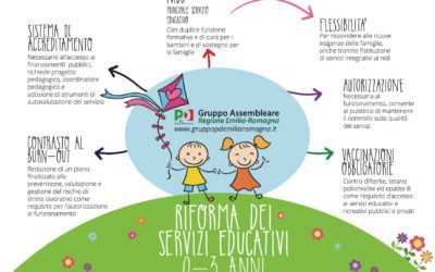 Servizi educativi per la prima infanzia