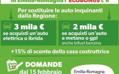 In Emilia-Romagna l’Ecobonus c’è